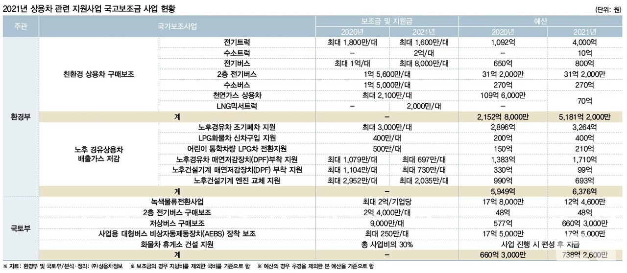 이미지를 클릭하면 확대됩니다.
