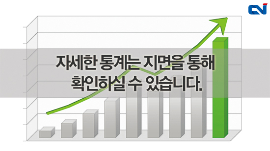 ※ 자세한 통계는 트럭스앤파츠 47호에서 확인하실 수 있습니다.
