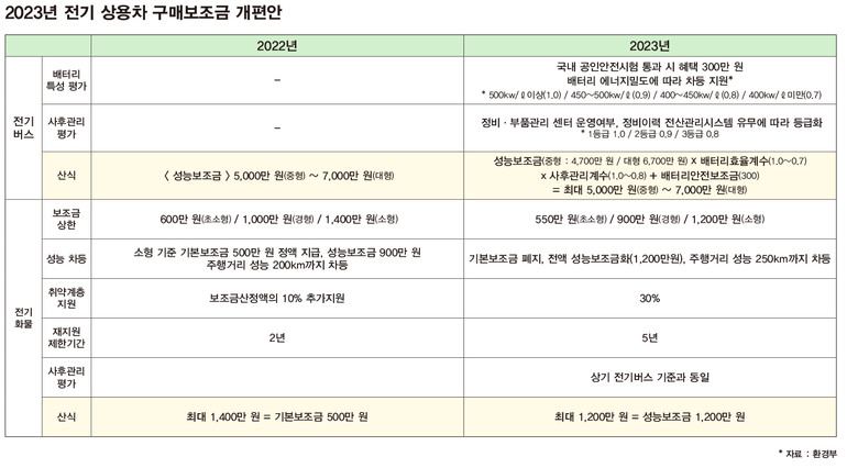 ※ 이미지 클릭 시 확대된 이미지로 확인하실 수 있습니다. 