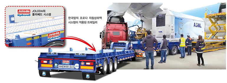 대당 수천억 원에 달하는 ASML 반도체 장비를 실어나를 수 있는 ‘자동상하역 트레일러’가 ‘물류혁신차량’으로 부각되면서 국내 물류운송업계의 큰 이목을 끌고 있다. 
