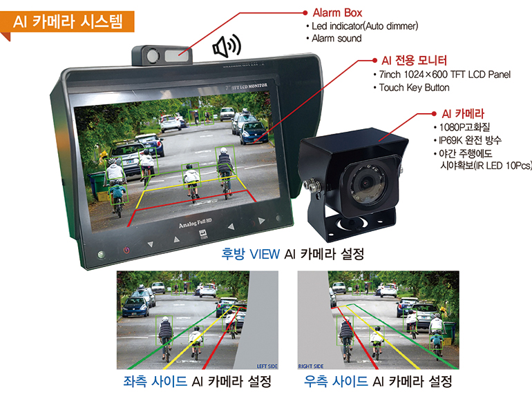  ㈜스피어헤드가 트럭과 버스같은 대형 차량에 적합한 인공지능(AI) 카메라 시스템을 출시했다.