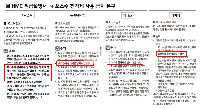 현대자동차 상용차 차량 메뉴얼. 요소수에 첨가제를 넣지 말라는 문구가 차종마다 명시돼 있다.
