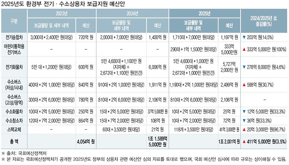 ▲이미지 클릭시 확대된 이미지로 보실 수 있습니다.