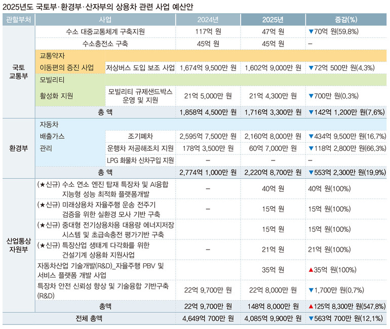 ▲이미지 클릭 시 확대된 이미지로 보실 수 있습니다.