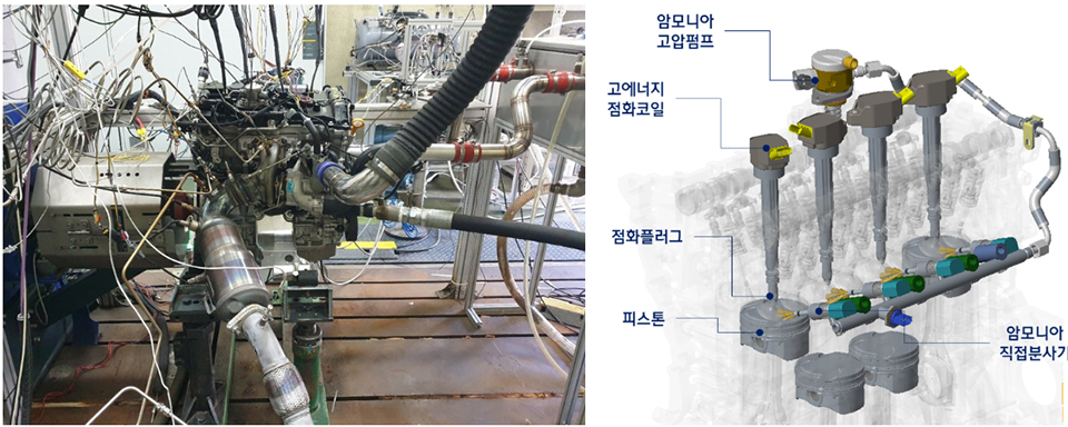 암모니아 직분사 엔진(왼쪽)과 핵심구조도 (사진 : 한국기계연구원)