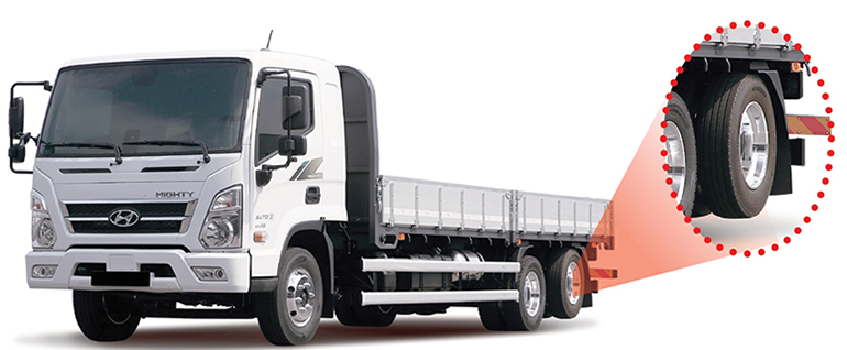 (주)한국쓰리축이 현대자동차의 뉴 마이티 3.5톤 극초장축 트럭을 기반으로, 가변축을 추가 제작한 적재중량 5.1톤 트럭.