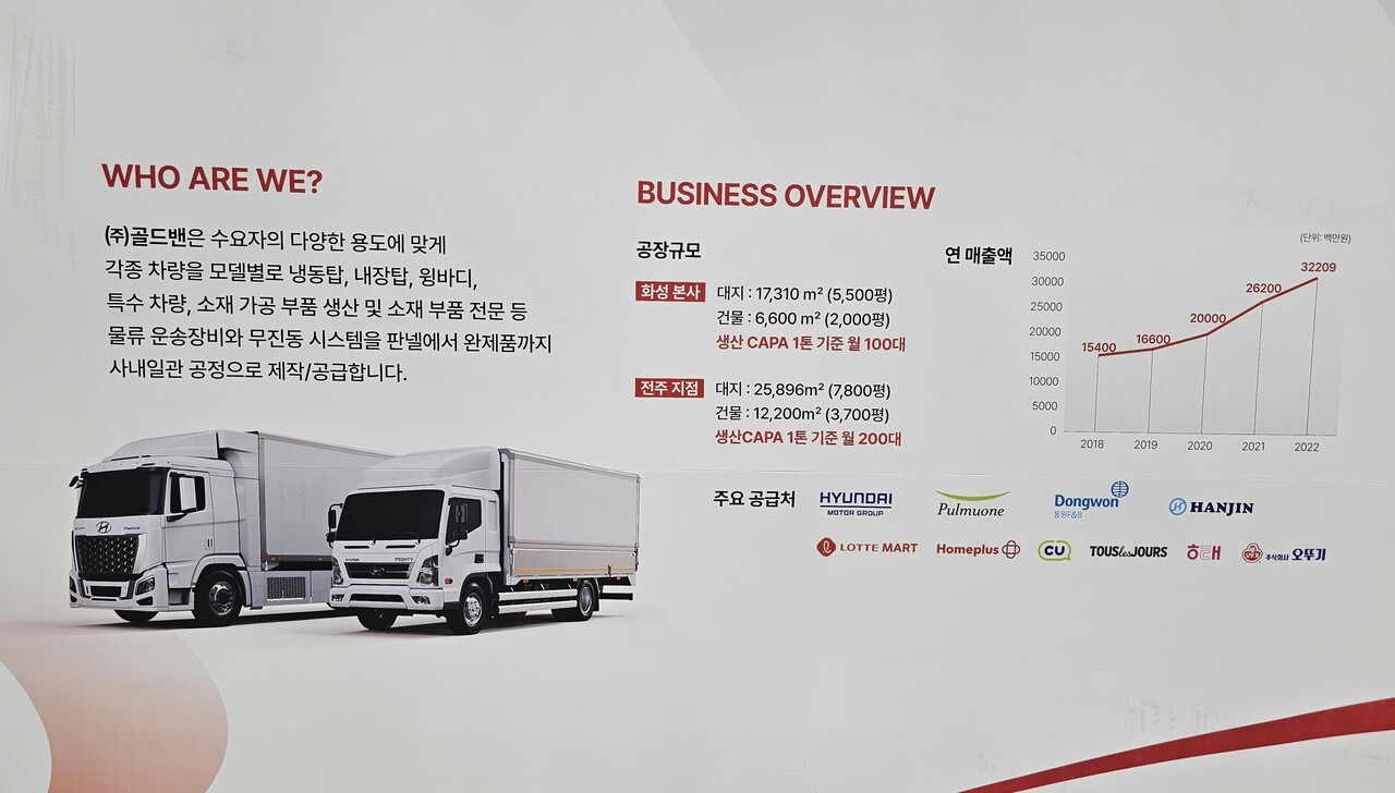 ㈜골드밴의 기업 소개 설명서. 