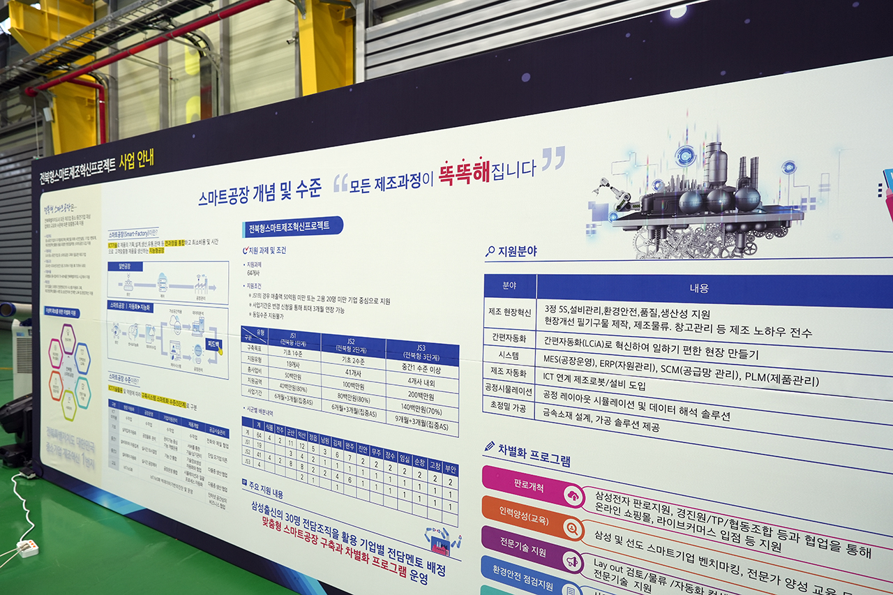 전북형 스마트 제조혁신 프로젝트를 통해 골드밴은 국내 최초로 자동화 시스템을 갖춘 특장 업계가 되었다.