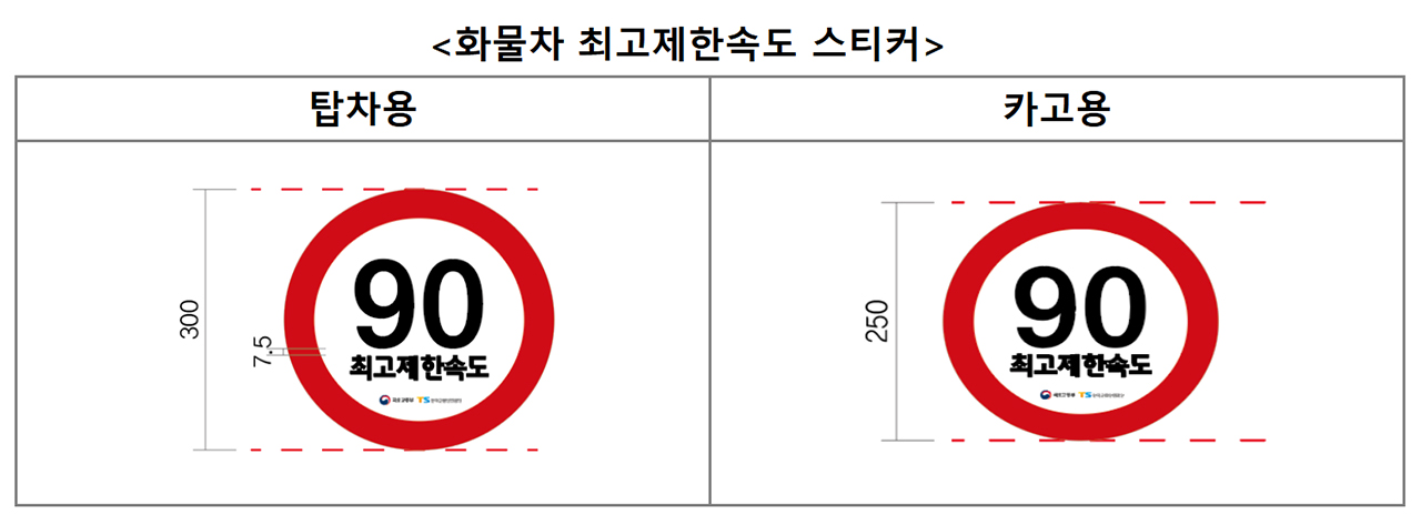 화물차에 부착되는 최고제한속도 스티커 이미지.