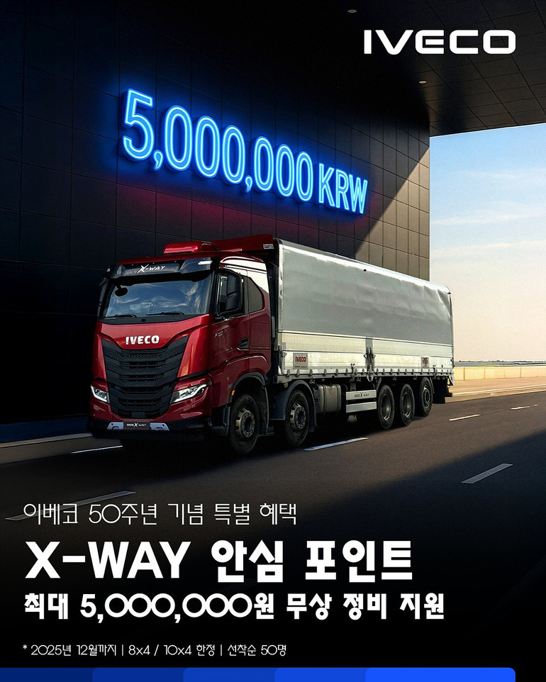 X-WAY 구매 고객을 대상으로 현금처럼 사용할 수 있는 최대 500만 원 상당의 서비스 포인트가 50대 한정으로 제공한다.