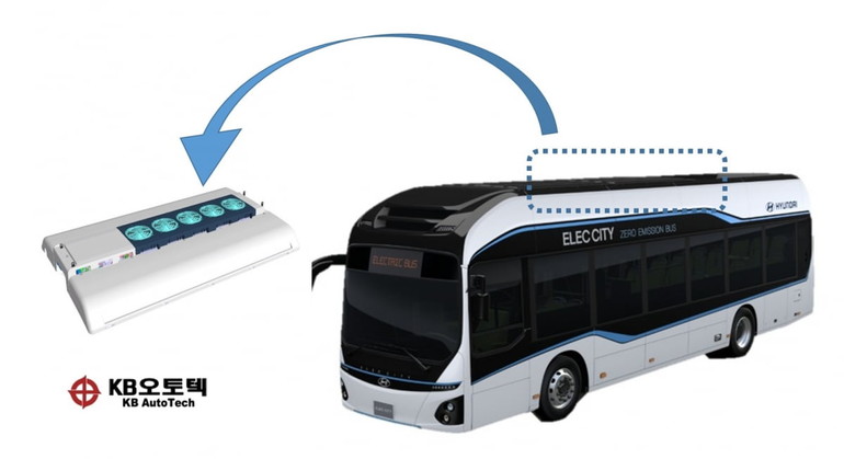 KB오토텍이 개발한 전기버용 BTMS 및 히트펌프 시스템 기반 냉난방 시스템의 모습. 