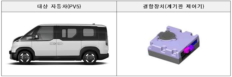 기아 PV5 리콜 관련 이미지